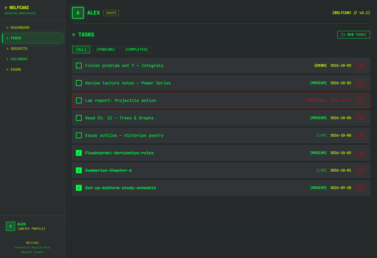 WOLFCANI task list with priorities, due dates and completed items
